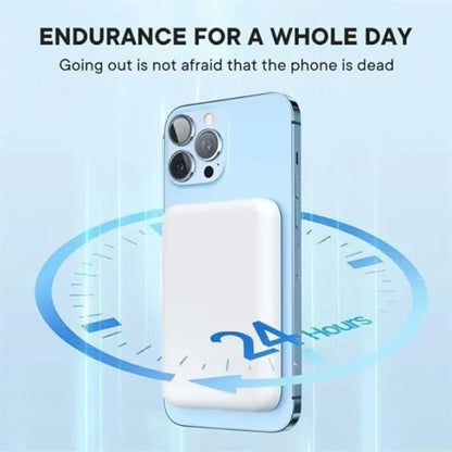 Magnetic Wireless Power Bank(10000mah)