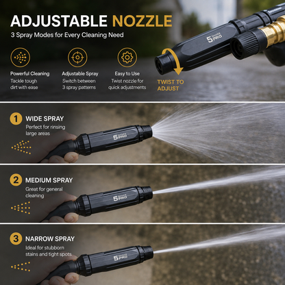 Adjustable High-Pressure Nozzle